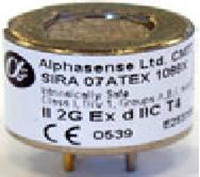 催化燃烧式气体传感器CH-D3