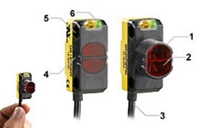 光电传感器QS18系列