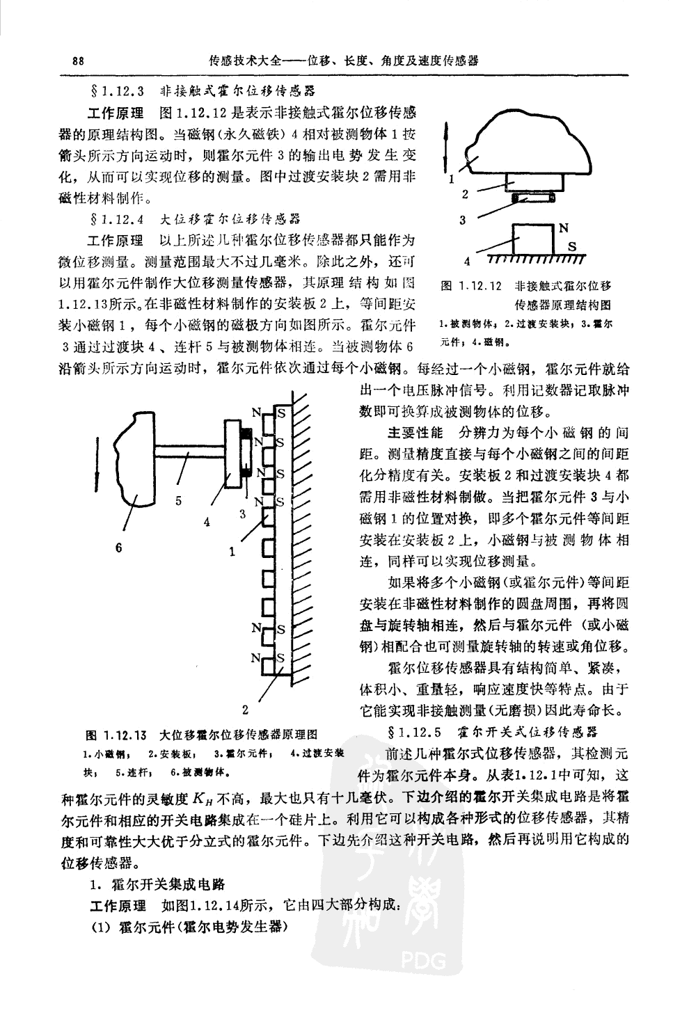 霍尔位移传感器